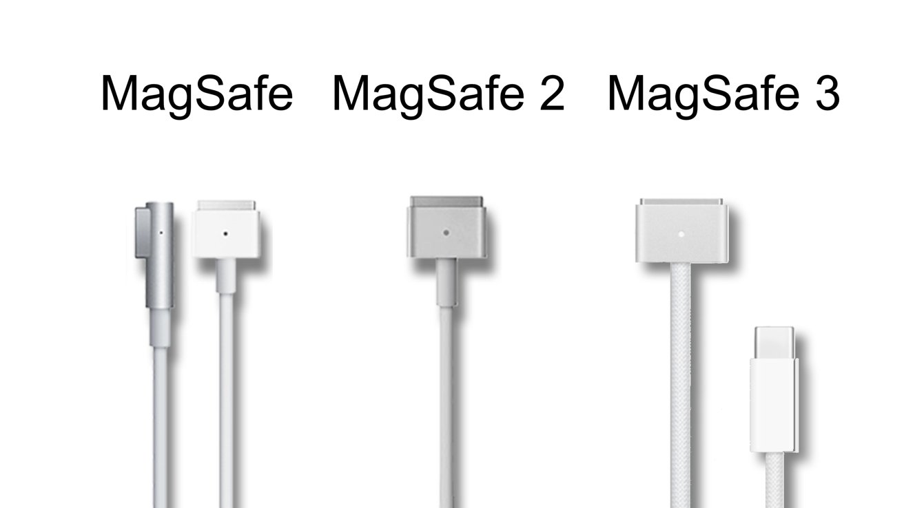 MagSafe trên MacBook Pro mới: Mọi thứ bạn cần biết - VI Atsit