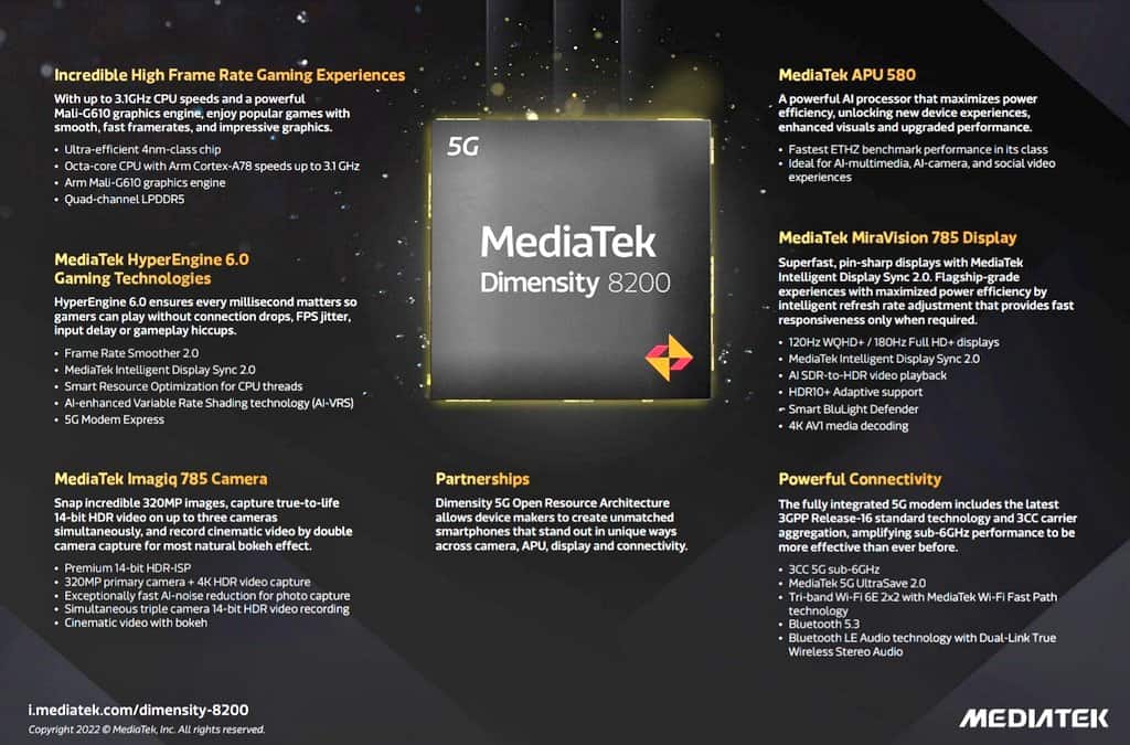 Mediatek Giới Thiệu Dimensity 8200 Soc 4nm Cho Các Flagship Giá Cả Phải Chăng Vi Atsit 1556