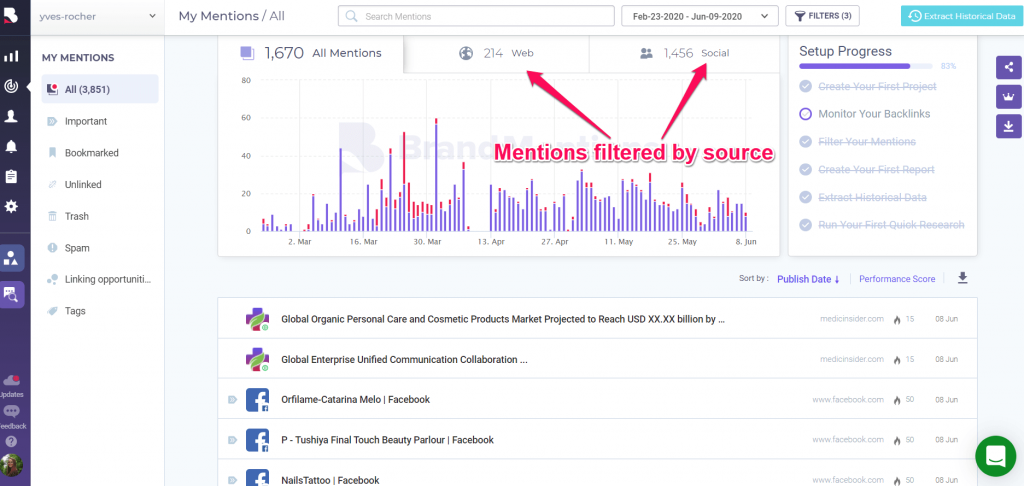 BrandMentions para espionar concorrentes