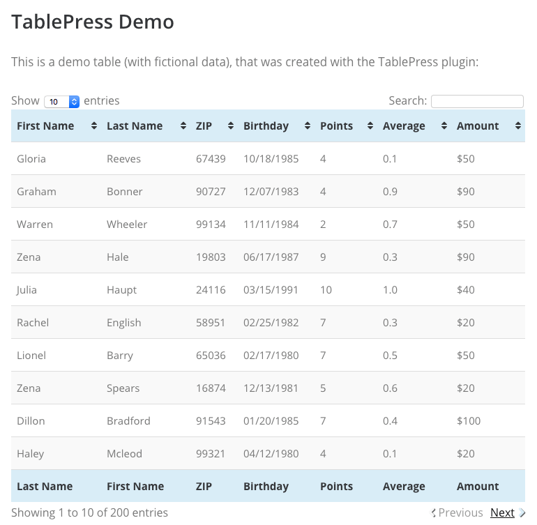 tablepress WordPress table plugin