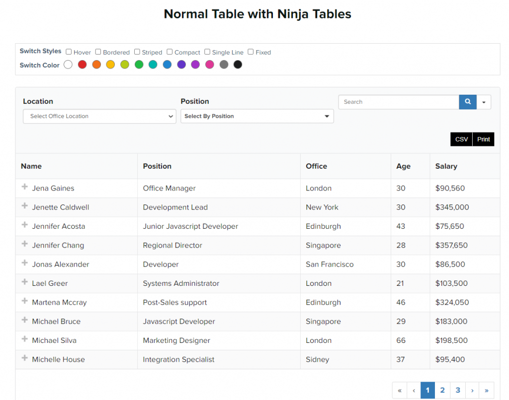 plugin de tabela WordPress de tabela ninja