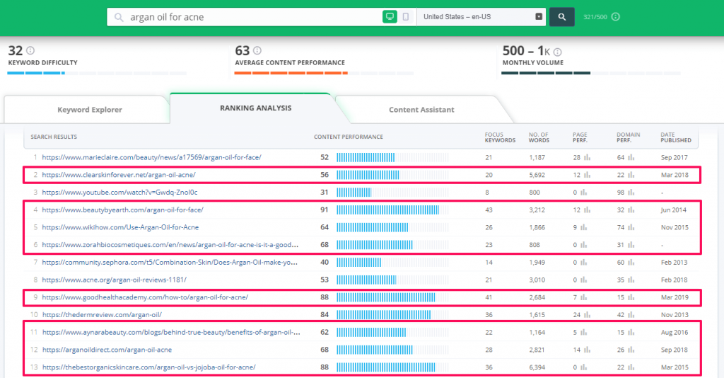 alto conteúdo sem exemplo de links