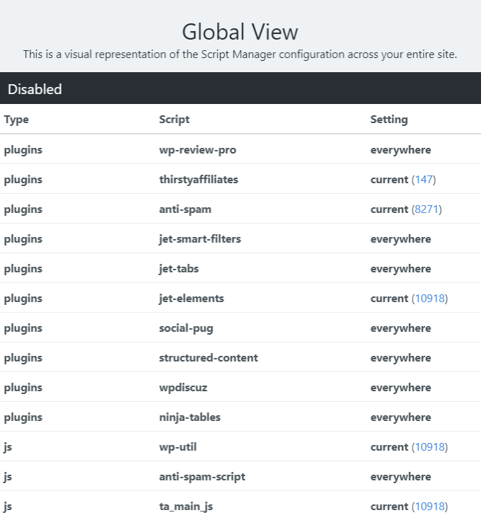 Script-Manager-Global-View