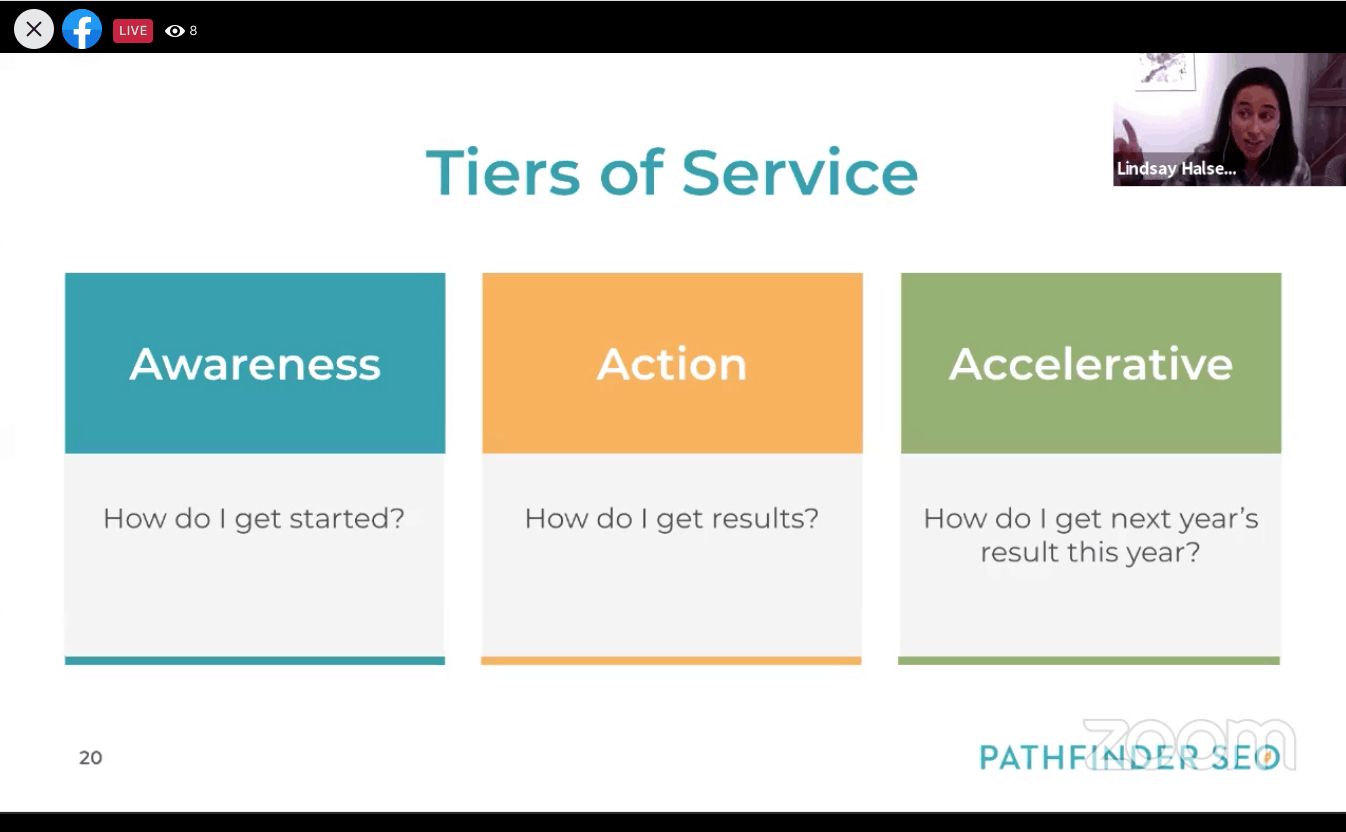 Lindsay Halsey Pathfinder SEO webinar
