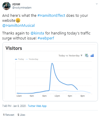 Aumento do tráfego