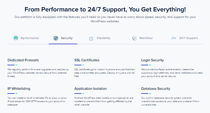 Cloudways-Security