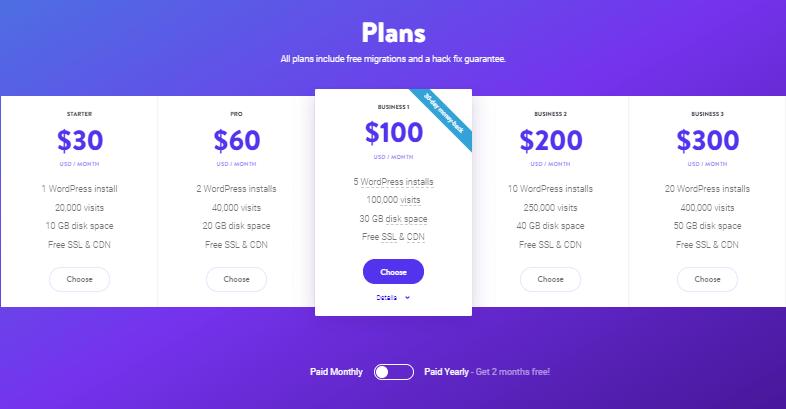 Preços Kinsta