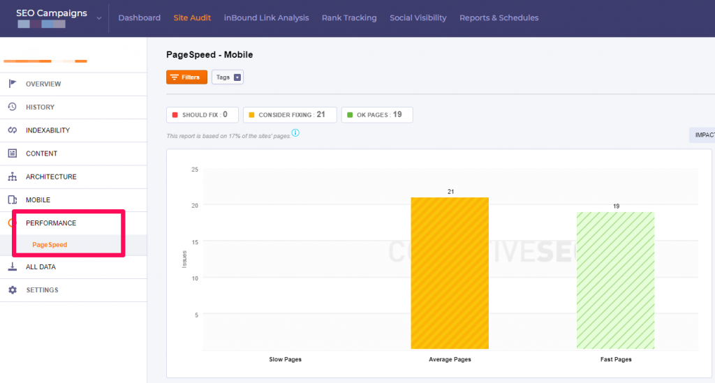 Verificação em massa da pontuação do Google PageSpeed ​​Insights