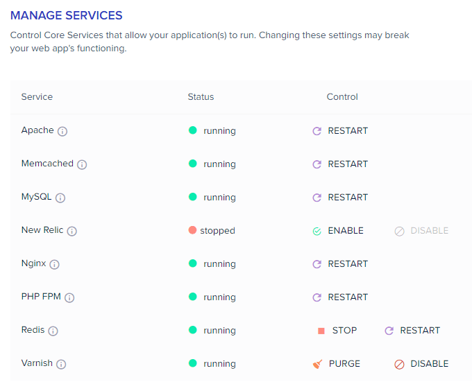 Hosting Application Services