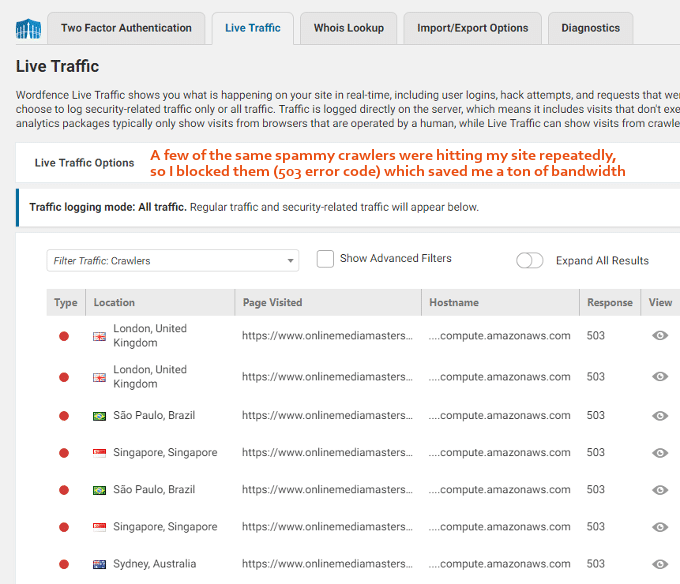 Live Traffic Report Wordfence