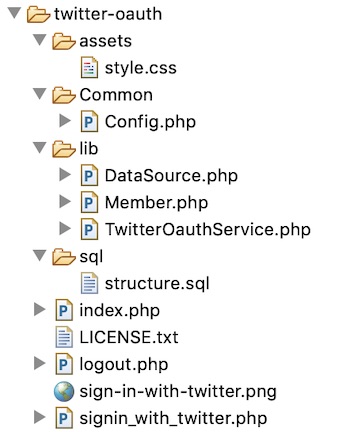 Twitter OAuth File Structure
