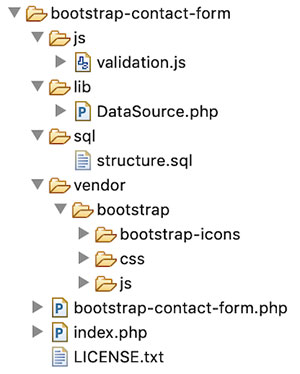 Bootstrap Contact Form File Structure