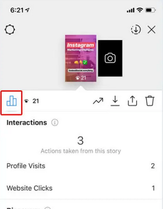 Instagram Stories-Insights