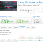 Hostinger GTmetrix Report