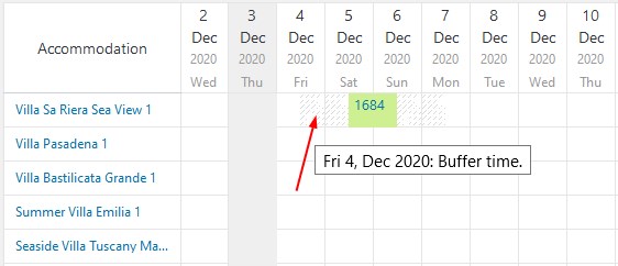 tempo de buffer em um calendário