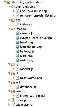 Estrutura do arquivo de lista de desejos
