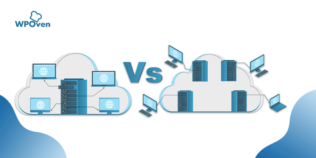 cdn Melhores configurações do plugin WordPress Cloudflare para sites mais rápidos