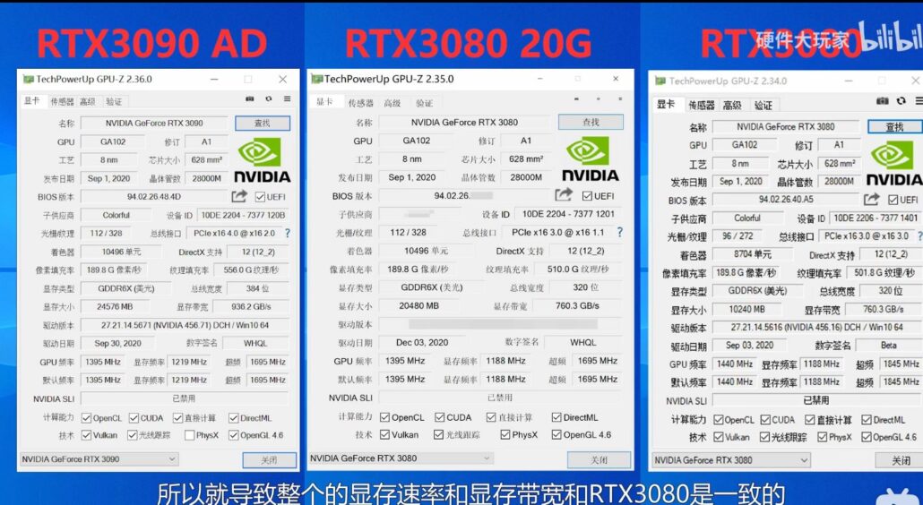 NVIDIA GeForce RTX 3080 Ti ou GeForce RTX 3080 20 GB Especificações da placa gráfica e benchmarks de desempenho Leak _1