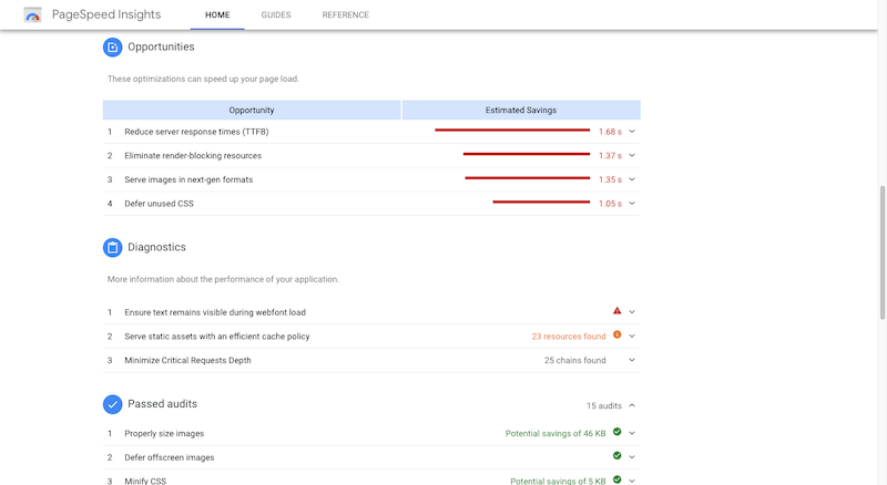 PageSpeed ​​Insights Analysis