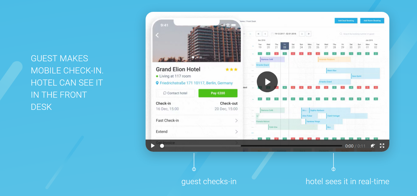 aplicativo hotelfreind-estratégias de check-in