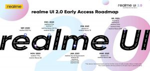 Realme-UI-2.0-Android-11-early-access-official-roadmap