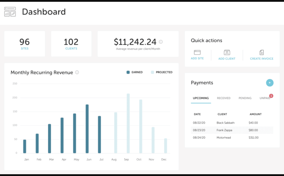 Flywheel-Growth Suite Dashboard