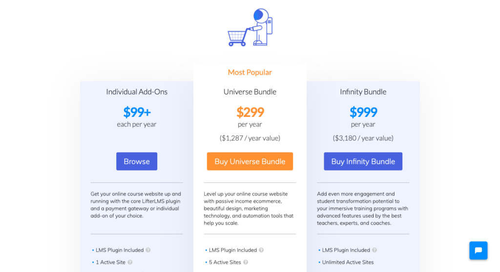 10 melhores WordPress LMS Plugins para cursos online 18 WordPress LMS plugin