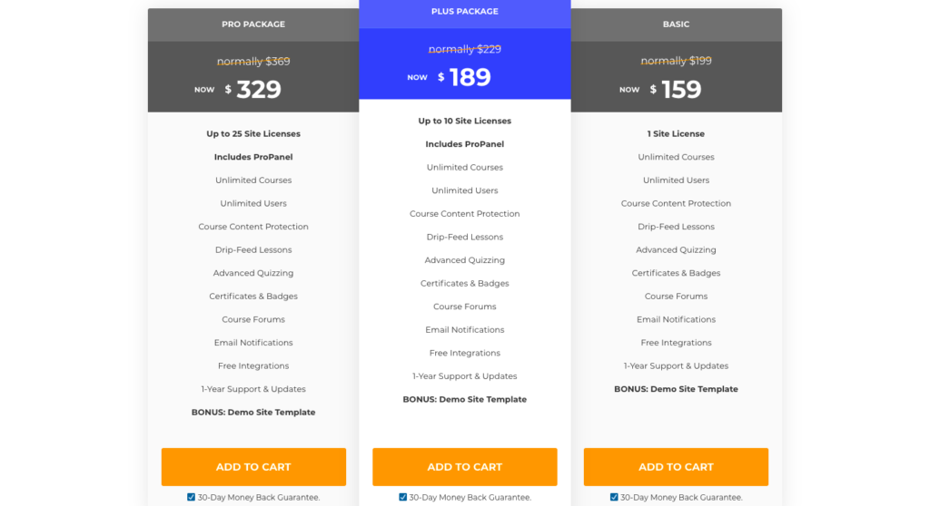 10 melhores plugins WordPress LMS para cursos online 8 WordPress LMS plugin