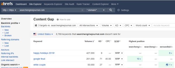 Um exemplo da ferramenta Content Gap do ahrefs.