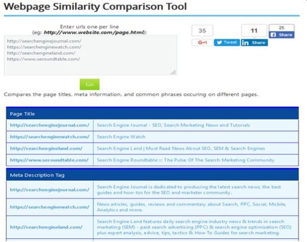 Ferramenta de comparação de similaridade de página da Web gratuita do SEOBook para uso em análise de concorrentes.