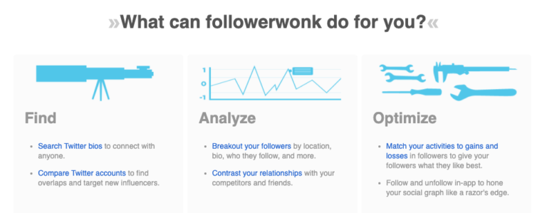 O que o Followerwonk pode fazer por você?