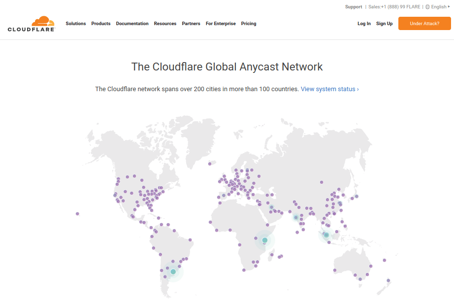 SiteGround-Cloudflare Network