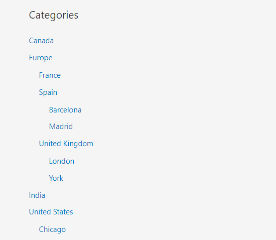 Uma lista hierárquica de categorias no WordPress