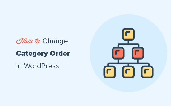 Alterando a ordem das categorias no WordPress