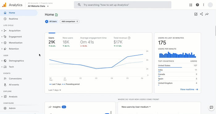 Update Google Webmaster Analytics And Tools