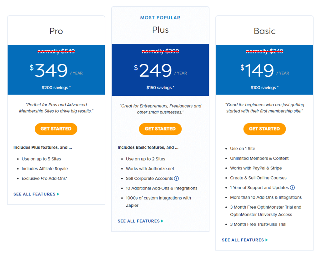 Uma imagem dos planos de preços da MemberPress.