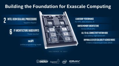intel-aurora-xe-exascale-1600x890