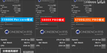 cinebench-r15-23