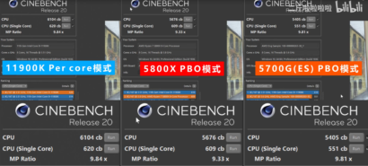 intel-core-i9-11900k-rocket-lake-desktop-cpu-_cinebench-r20