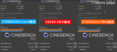 intel-core-i9-11900k-rocket-lake-desktop-cpu-_cinebench-r23