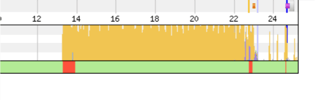 JavaScript Giant Yellow Slug