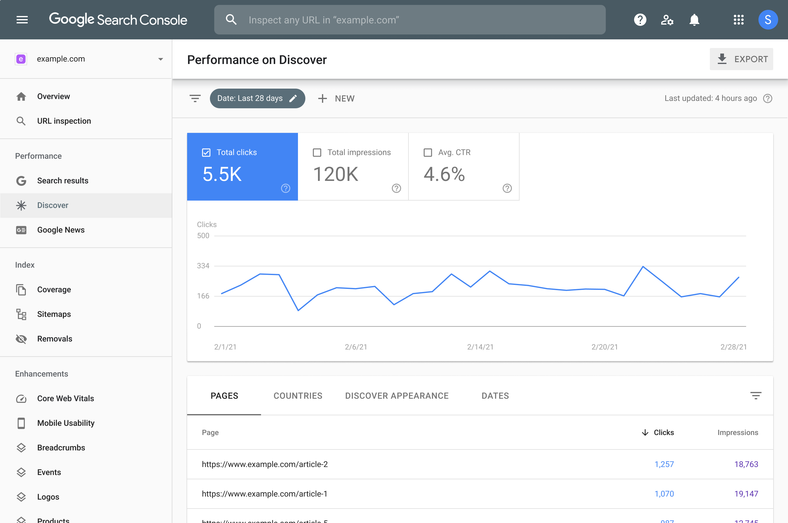 Relatório de detecção de atualizações do Google Search Console com dados do Chrome