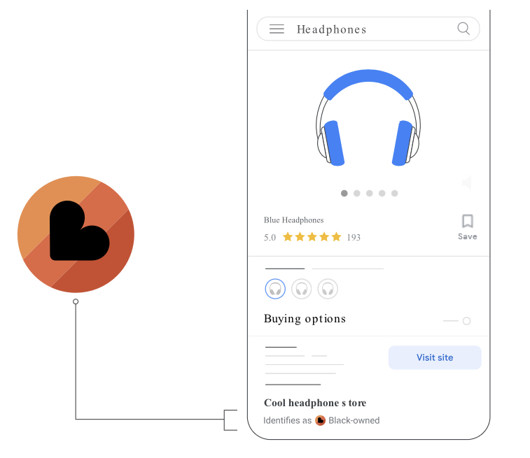 Google atualiza os resultados de pesquisa do Shopping com a largura