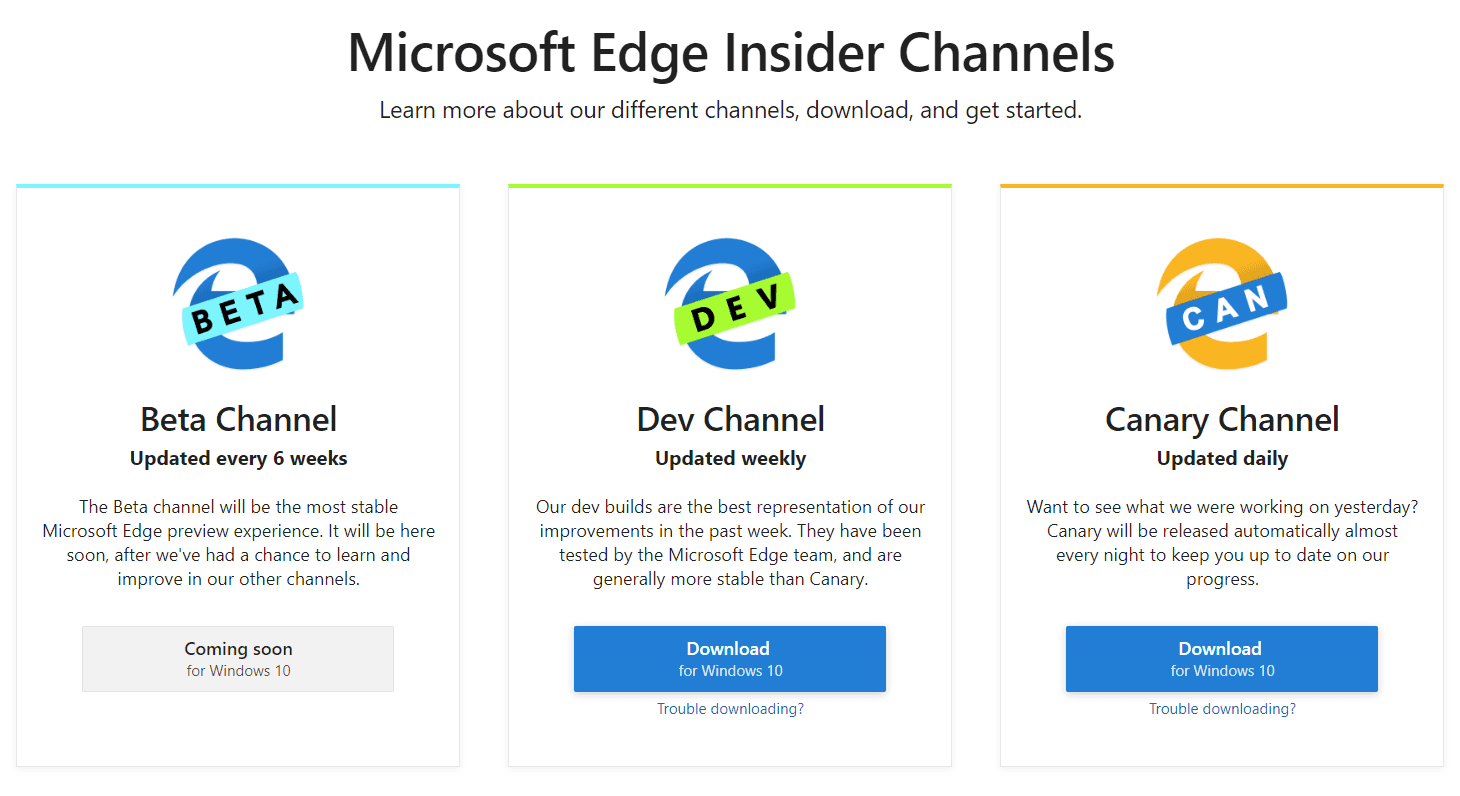 Edge Chromium Channels