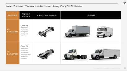 xos-trucks-4