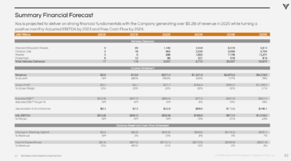 financials-1