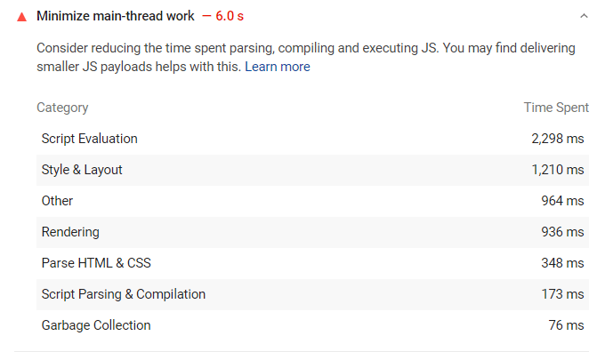 Minimize Main-Thread Work WordPress