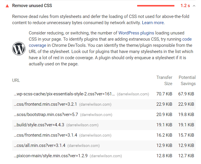 Removed Unused CSS WordPress