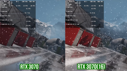 nvidia-geforce-rtx-3070-16-gb-modded-graphics-card-performance-benchmarks-games-_6