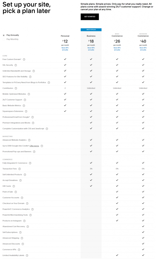Alternativas Wix Planos premium Squarespace